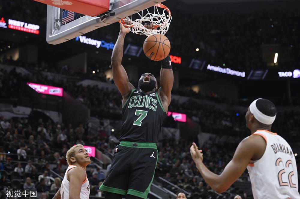 排名前列的 排名前列的